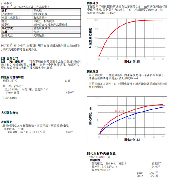 茄子视频成年版5699密封胶性能参数